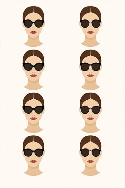Comment choisir les lunettes de soleil parfaites pour la forme du visage